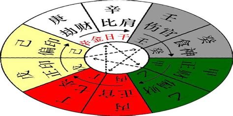 八字 辛金|八字十天干详解——辛金